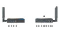 Cleverlive ProTect Signage Player