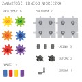 Klocki Korbo - zestaw SPE dla całej grupy