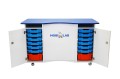 Pracownia biologiczna MOBILAB BIOLOGIA BASE