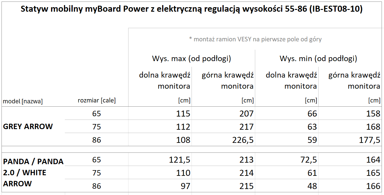 statyw myBoard Power